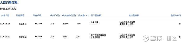 明微电子大宗交易成交87.00万股 成交额2489.94万元