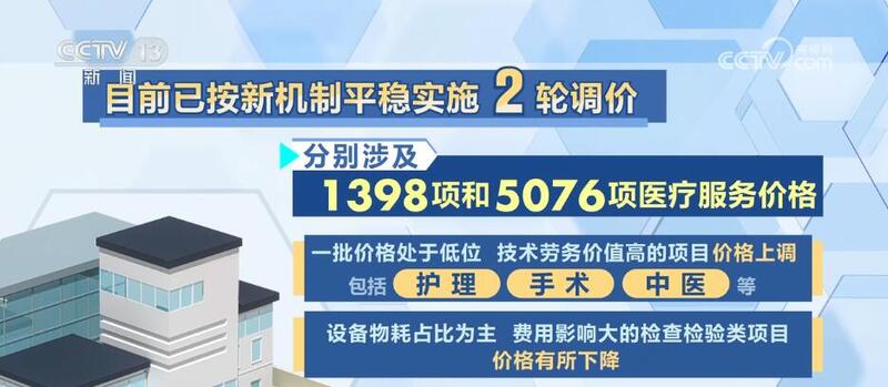 五部门联合印发我国首个海外综合服务领域指导文件