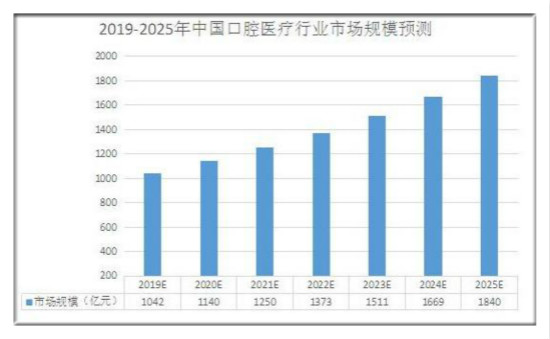 人保财险政银保 ,人保服务_2025休闲农业行业市场深度调研及供需格局、前景分析