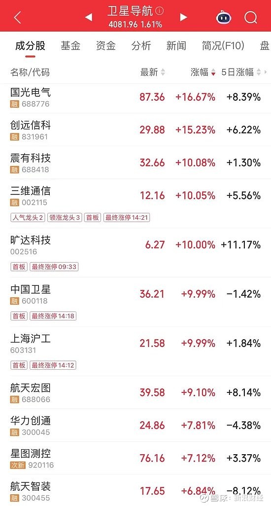 中信证券：充电设施三年倍增方案发布 建议关注头部运营商、设备商