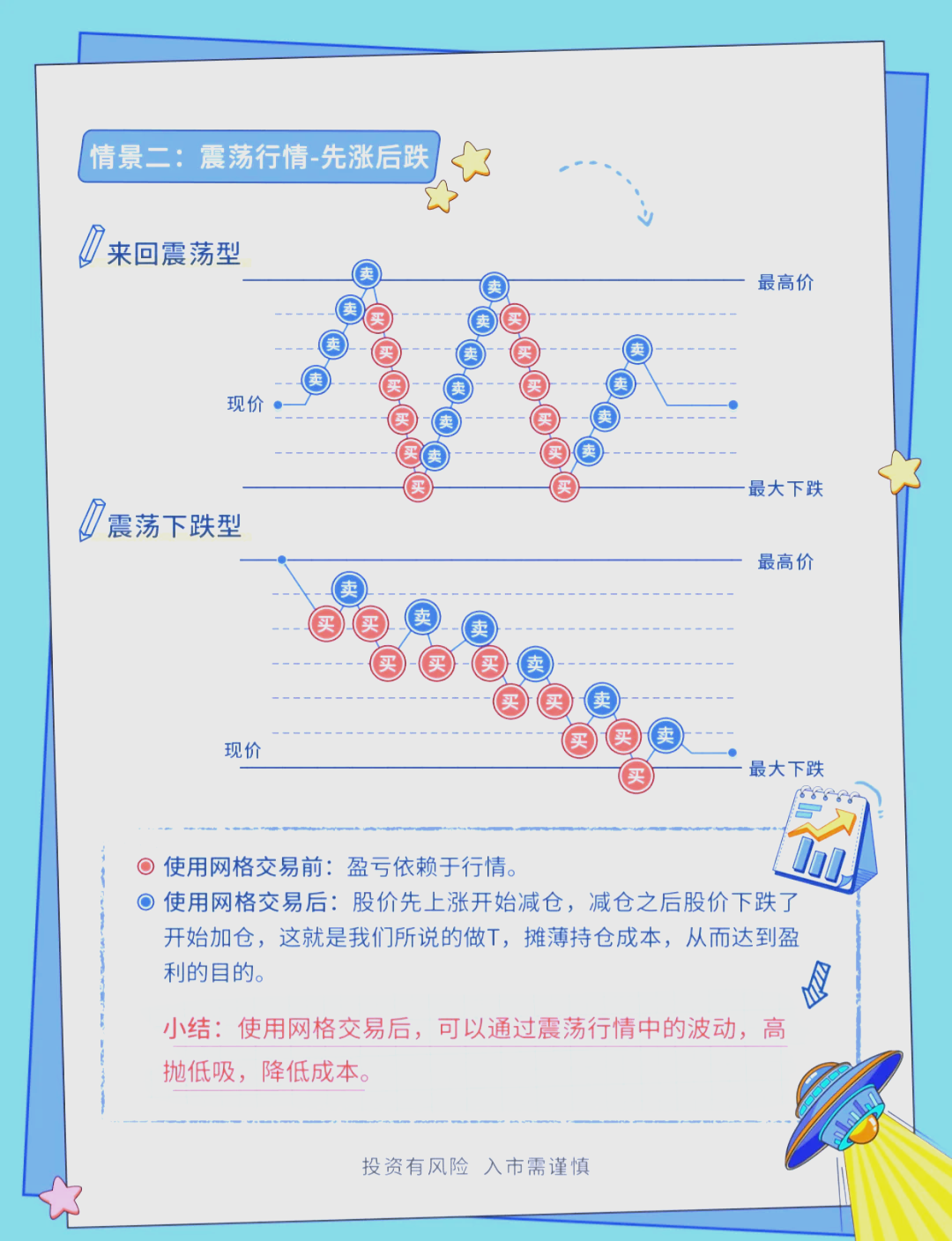 【十大券商一周策略】市场风格切换已起，短期调整后或迎来修复行情