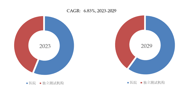 2025年慢性病管理行业市场深度调研及发展趋势预测_人保财险 ,人保护你周全