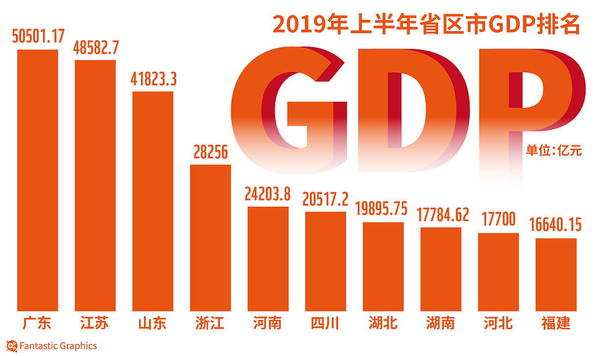 国家统计局：2025年三季度全国规模以上工业产能利用率为74.6%