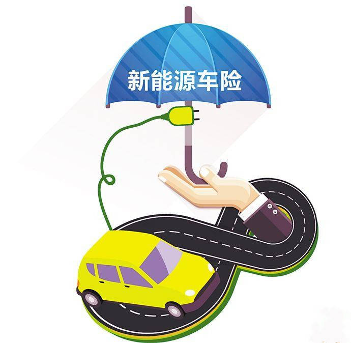 新能源车险打前阵 险企“出海”巧布局