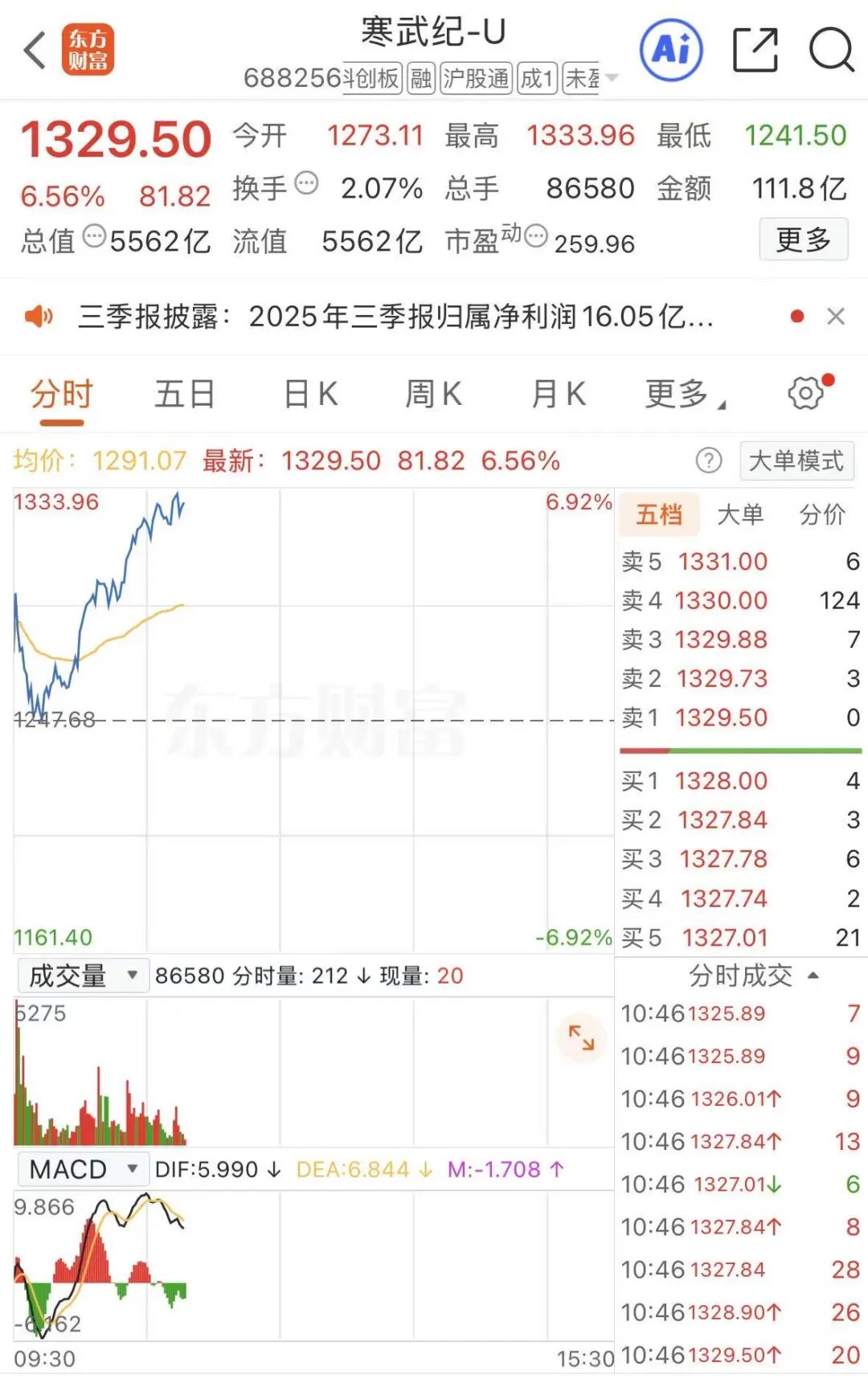 高股息股重入资金法眼 农业银行11连阳创历史新高