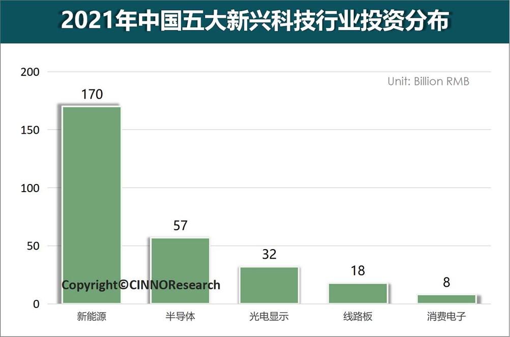 国开新型政策性金融工具投放近1900亿元 预计可拉动项目总投资2.8万亿元