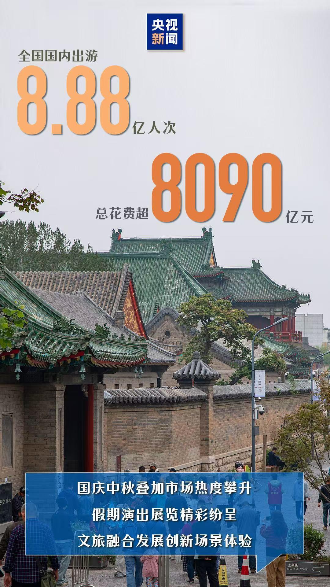 多项举措激活国庆中秋假期消费活力