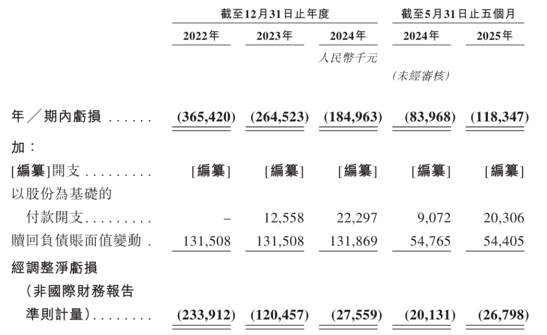 云迹科技IPO在即：阿里、腾讯联手下注，服务机器人长出“AI大脑”