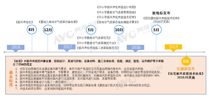 大摩发技术报告称华润万象生活未来15日将跑赢行业 概率超过80%