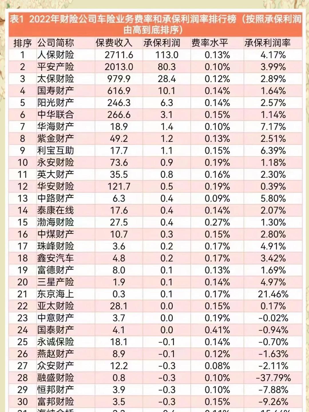 人保车险   品牌优势——快速了解燃油汽车车险,人保护你周全_2025海外投资行业市场规模及未来发展趋势预测