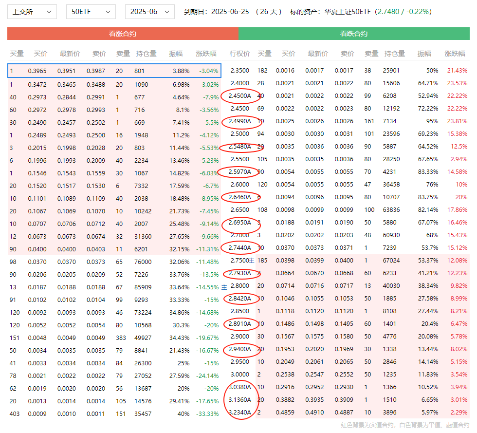 * 有色ETF的分红政策是怎样的？