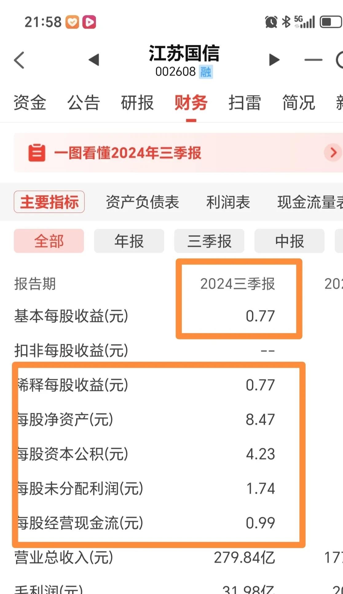 两家股份行同日宣布上调积存金起购金额，最高调整至1200元