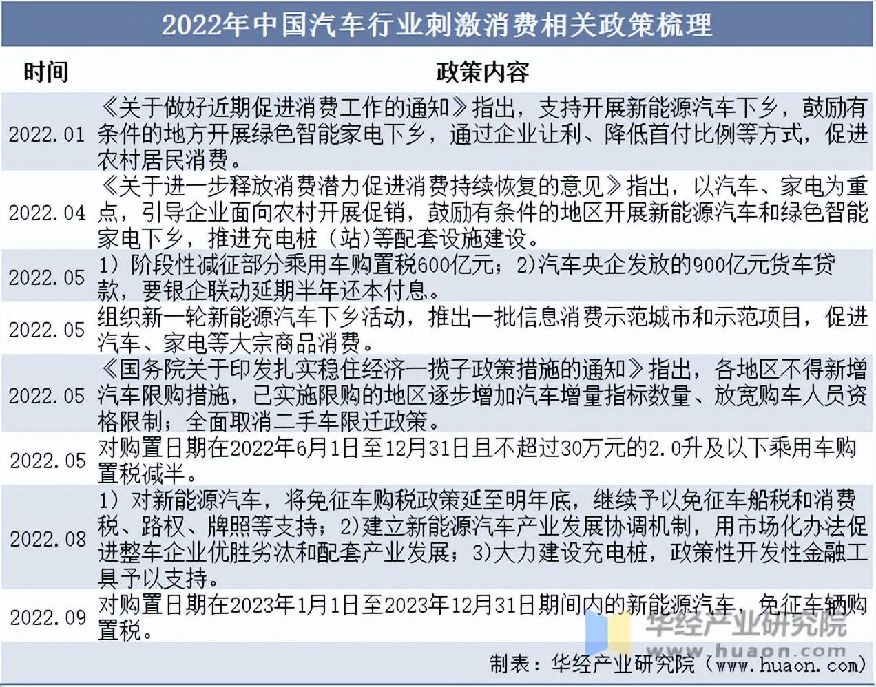 2025年中国工程机械行业发展现状与出口市场分析_人保车险   品牌优势——快速了解燃油汽车车险,拥有“如意行”驾乘险，出行更顺畅！