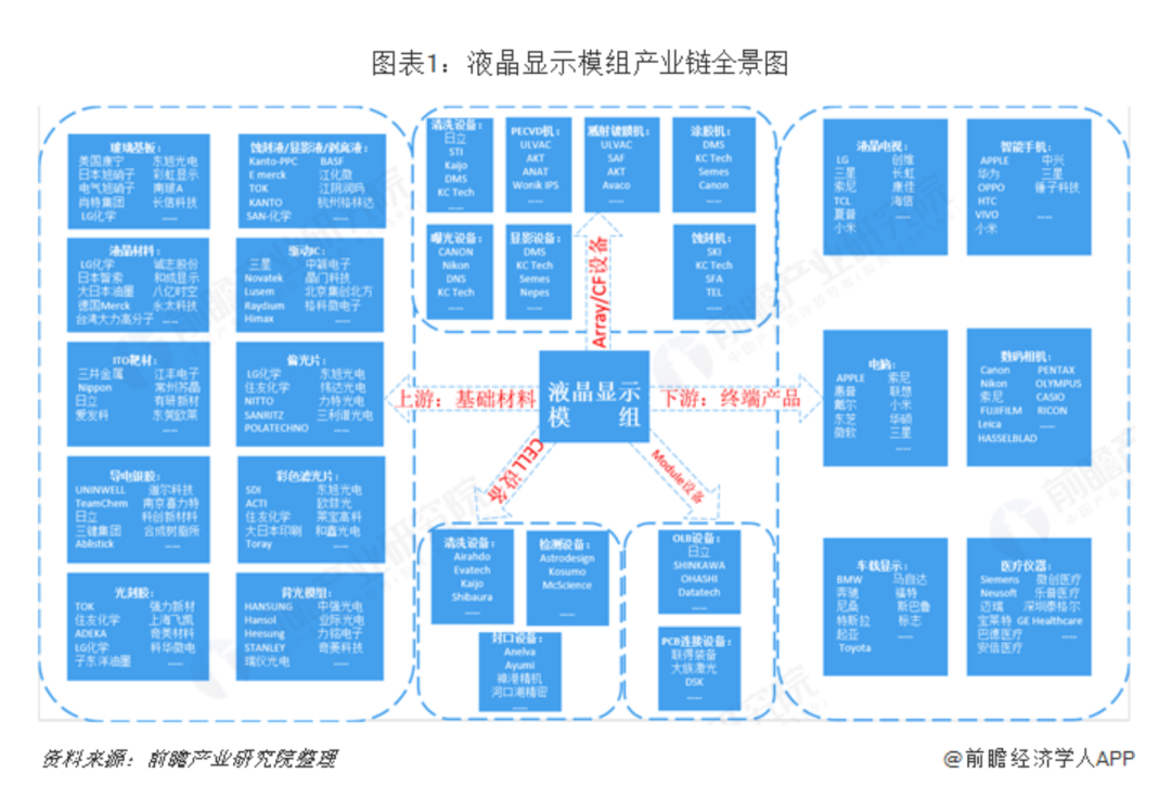 京东方Ａ获得发明专利授权：“一种显示面板及其驱动方法、电子设备”
