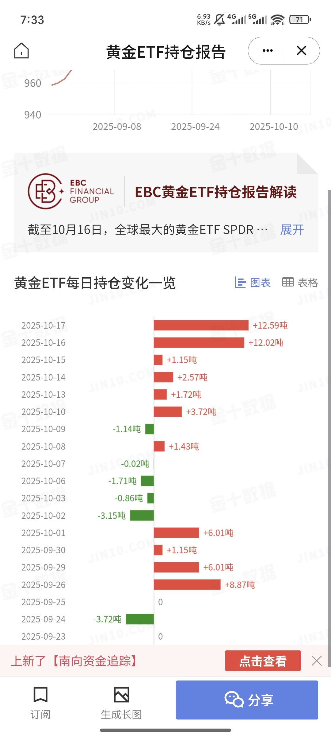 伦敦股市21日上涨