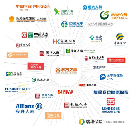 2025-2030中国降噪设备行业核心技术突破与投资价值分析_人保服务 ,人保服务