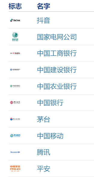 2025-2030中国降噪设备行业核心技术突破与投资价值分析_人保服务 ,人保服务