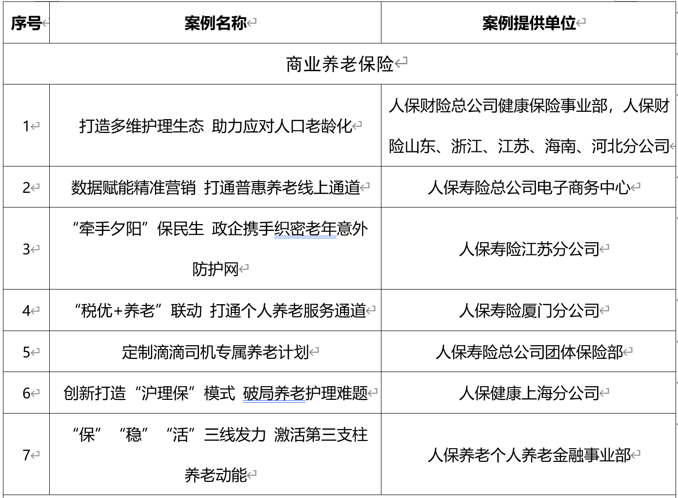 2025年针织衫行业发展前景预测及投资战略研究_人保服务 ,人保服务