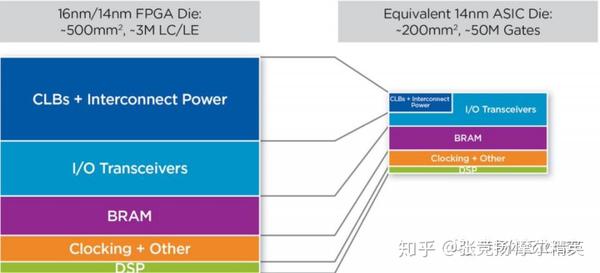 人保车险   品牌优势——快速了解燃油汽车车险,人保服务_ASIC与Chiplet双轮驱动：2025-2030中国芯片产业变革