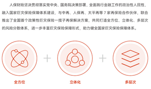 人保服务 ,拥有“如意行”驾乘险，出行更顺畅！_2025中国航空计量行业：从“工具型”到“战略型”的跨越