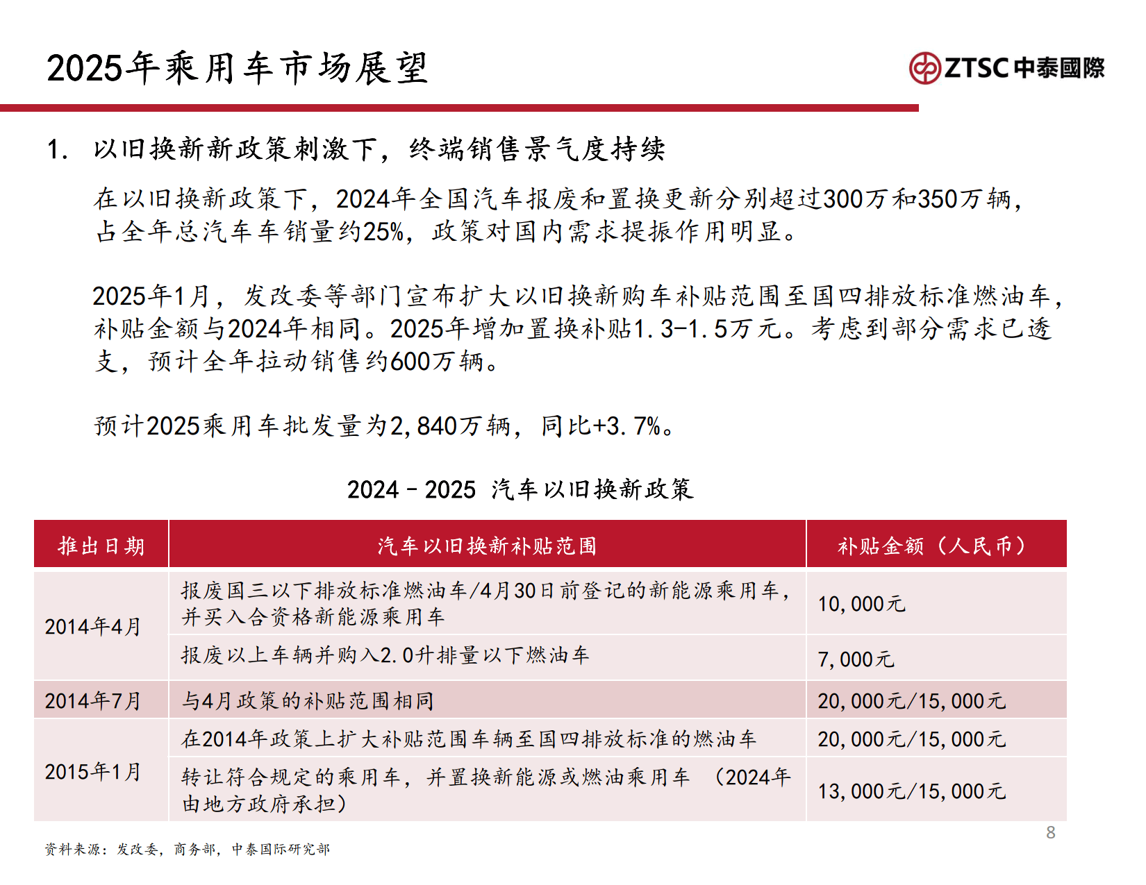 宏昌科技：预计2025年汽车业务全年将实现较大幅度的增长