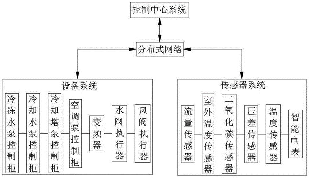 金明精机：分布式光伏发电项目已投入使用