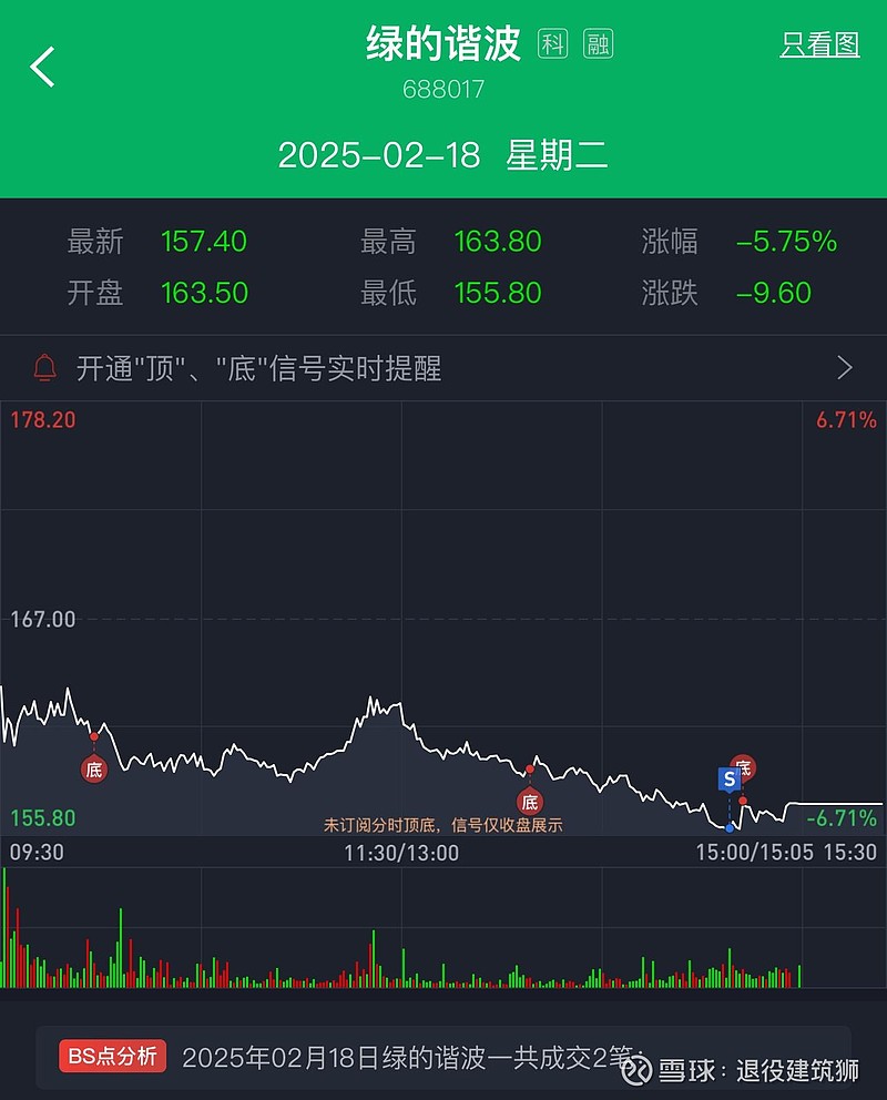 伦敦股市22日上涨