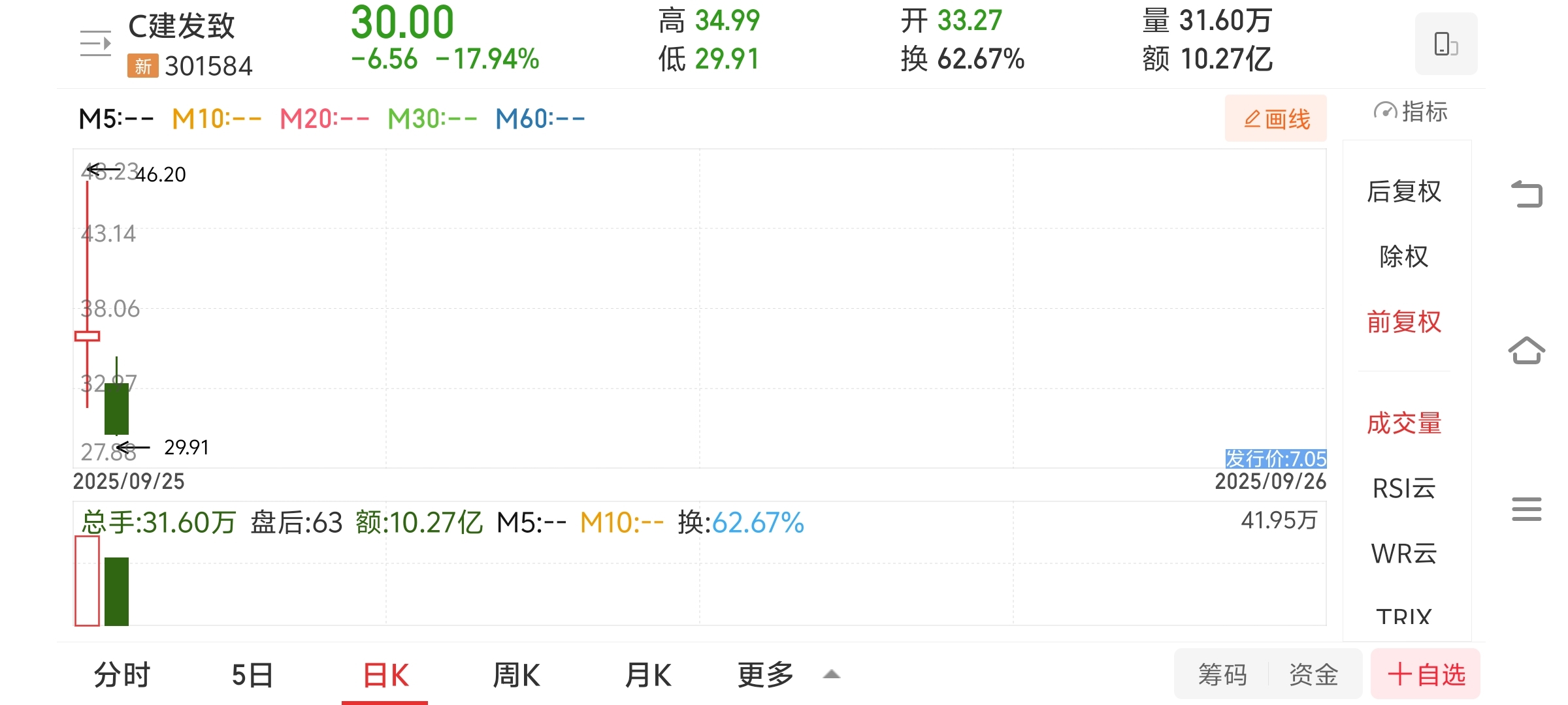 联合动力（301656）新股概览，9月15日开始网上申购