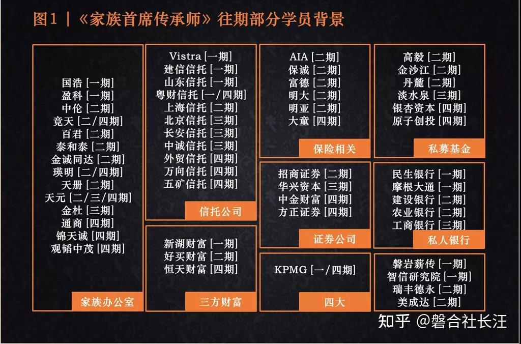 “双减”后巨大缺口：2025-2030研学旅游行业市场需求爆发与供给侧投资布局_人保有温度,人保护你周全