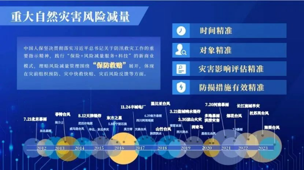 肉制品加工行业现状与发展趋势分析_人保伴您前行,人保有温度
