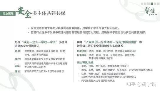 “双减”后巨大缺口：2025-2030研学旅游行业市场需求爆发与供给侧投资布局_人保有温度,人保护你周全