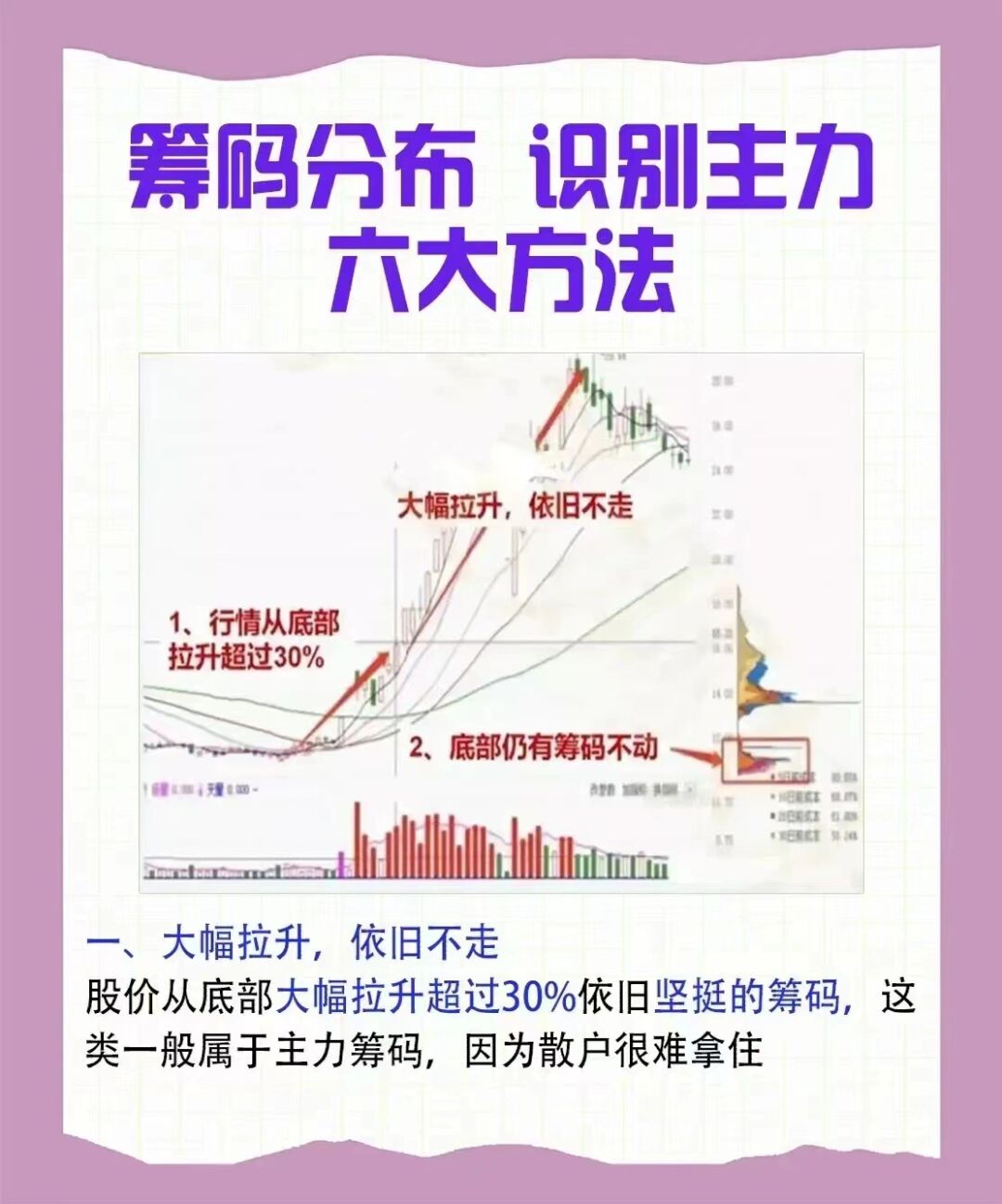 星华新材最新筹码趋于集中