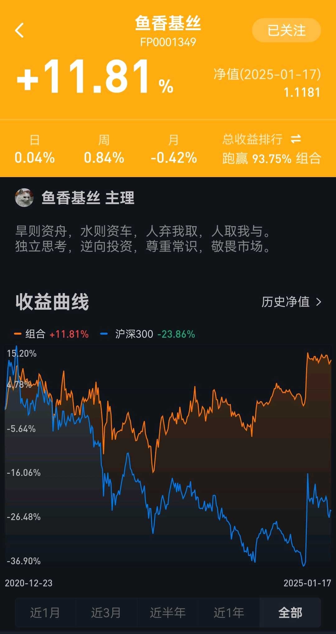 均衡配置穿越周期波动 多只绩优基金连续8年战胜指数