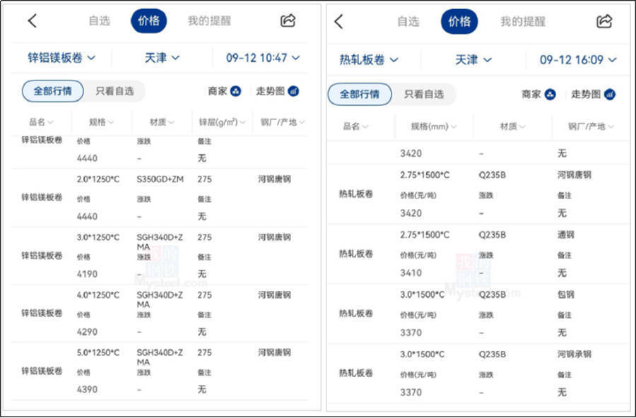 第十一批国采节后开标，将遵循”反内卷”原则