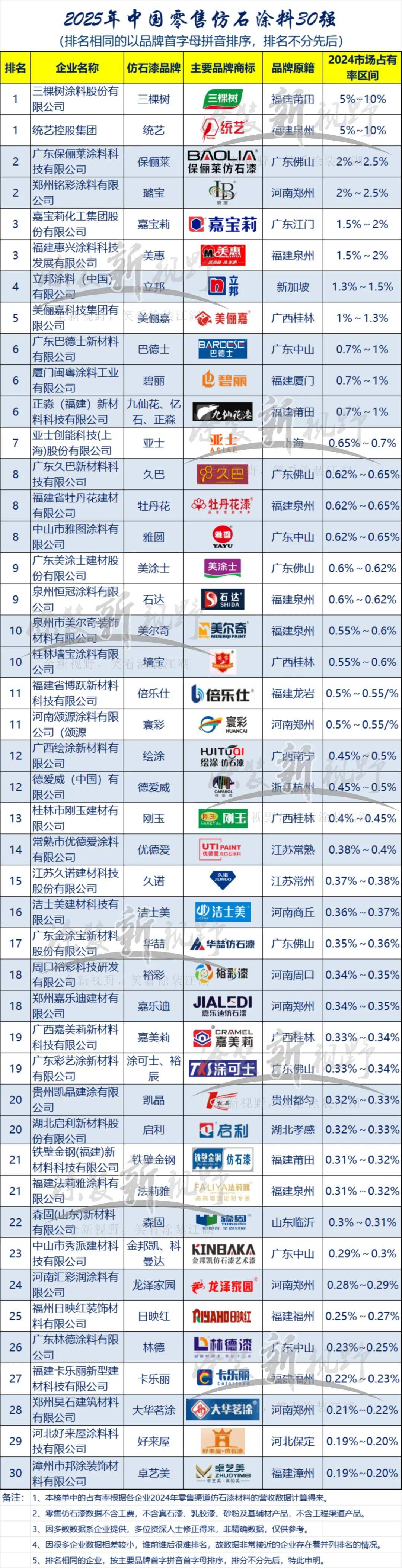 婴儿车市场发展现状调查及供需格局分析2025_人保车险   品牌优势——快速了解燃油汽车车险,拥有“如意行”驾乘险，出行更顺畅！