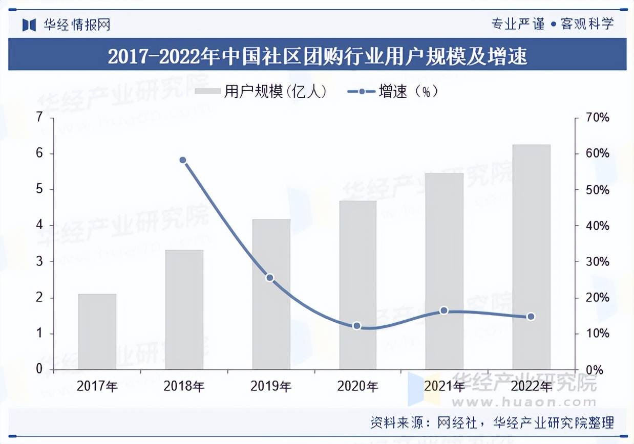 婴儿车市场发展现状调查及供需格局分析2025_人保车险   品牌优势——快速了解燃油汽车车险,拥有“如意行”驾乘险，出行更顺畅！