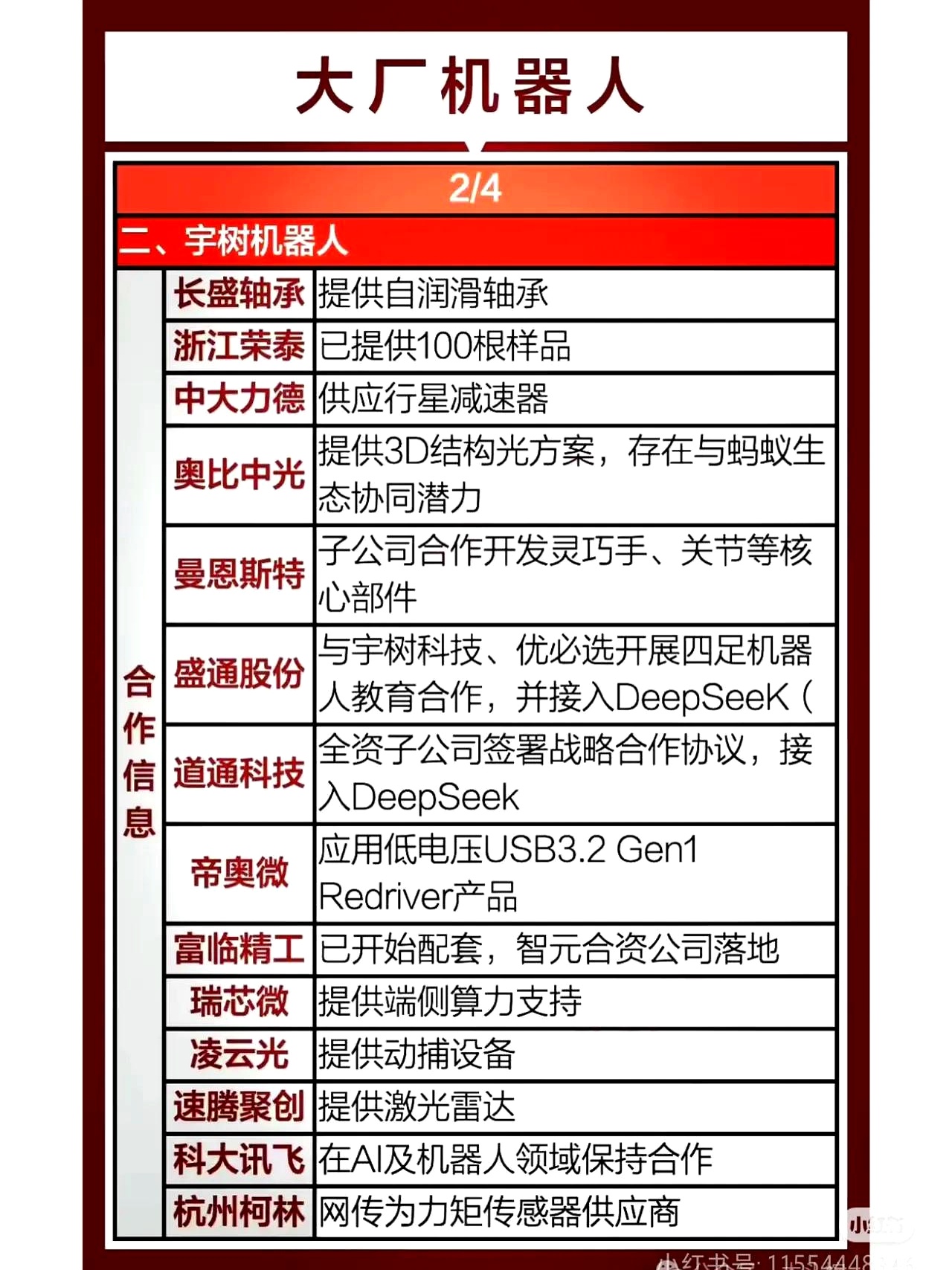智元机器人短期注入预期落空 上纬新材继续推进要约收购