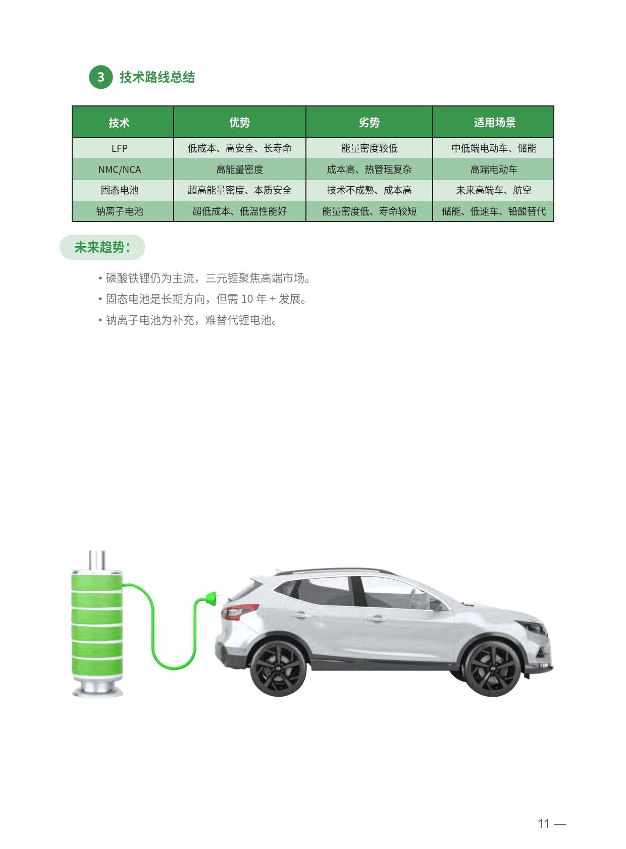 人保服务,人保车险_2025年锂电池行业市场深度调研及未来发展趋势
