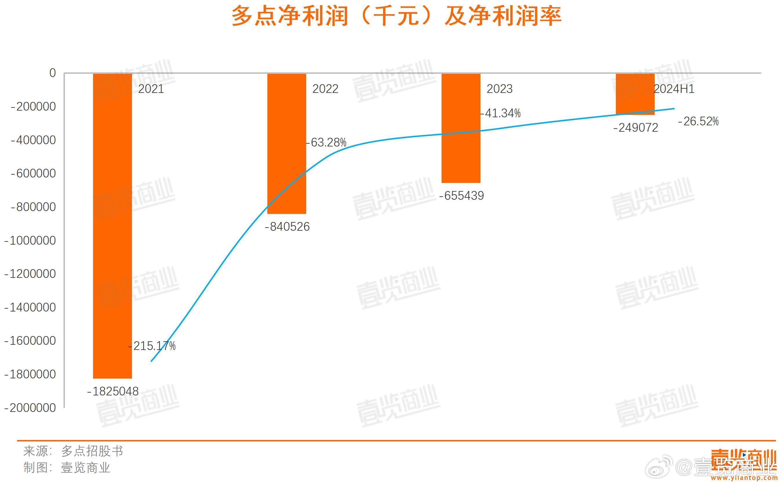 天能重工：前三季度净利润同比增长1359.03%
