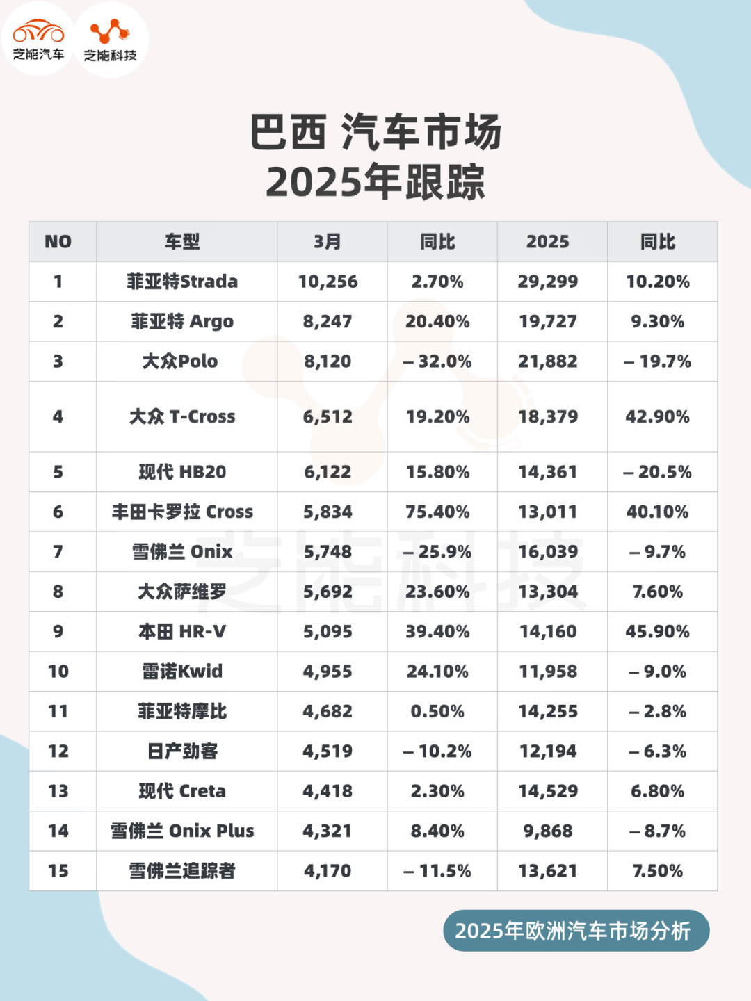 谁将主导下一个十年?2025年汽车维修行业市场格局演变与未来巨头寻踪_人保伴您前行,人保护你周全