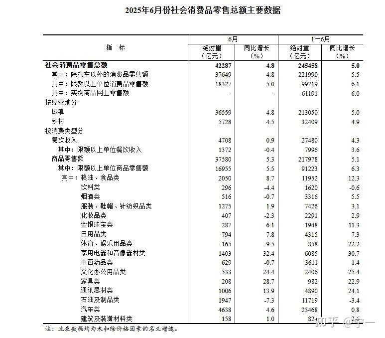 广西：前三季度GDP同比增长5.3%