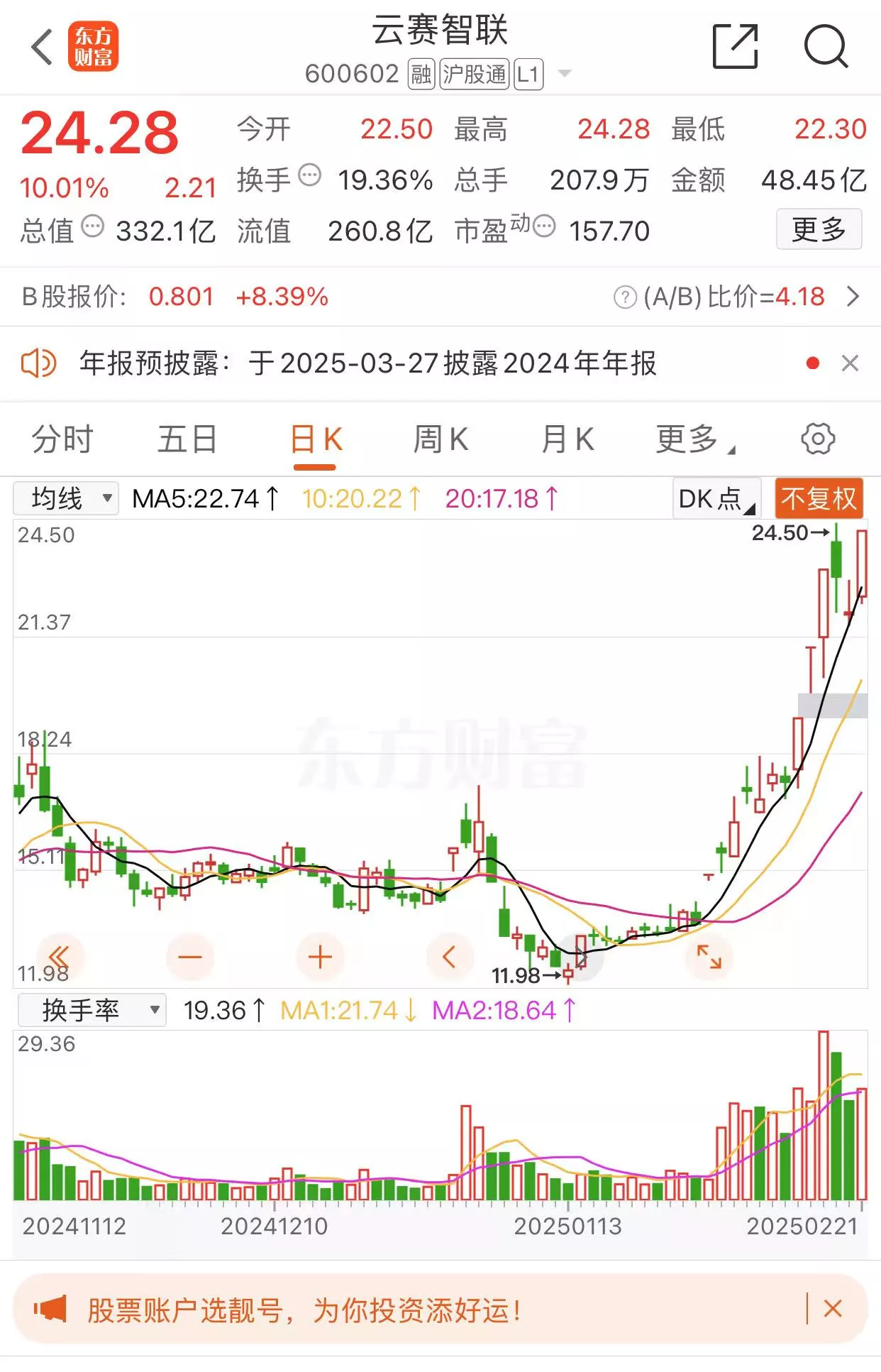 生益电子盘中涨停 513只科创板股上涨