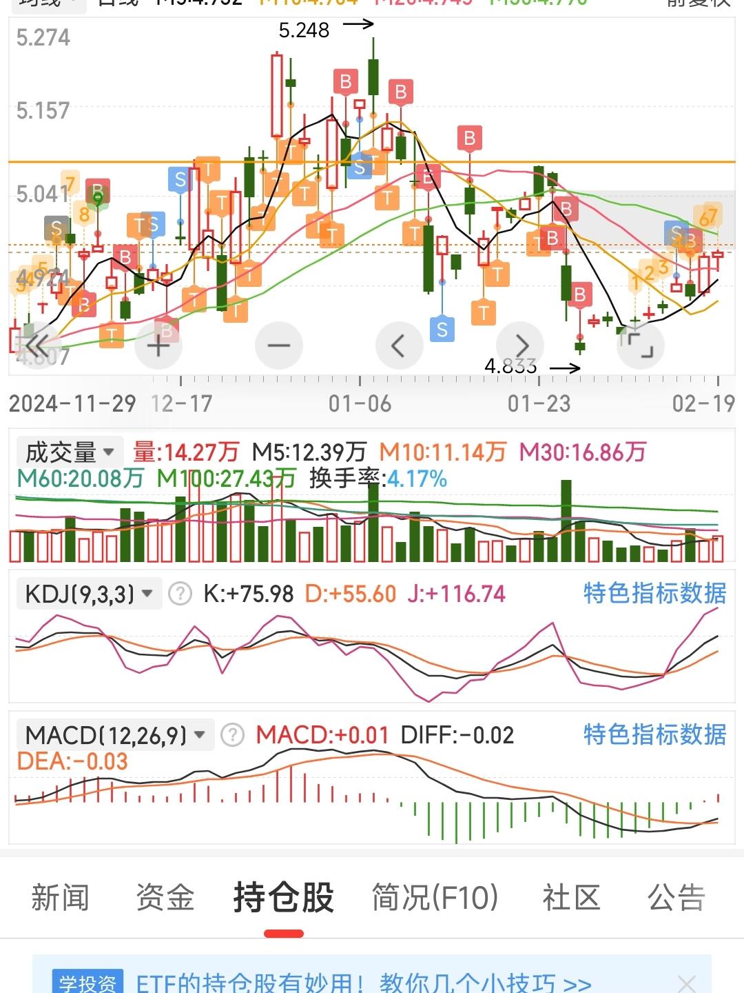 财政部：9月份全国共销售彩票529.33亿元 同比增长2.8%