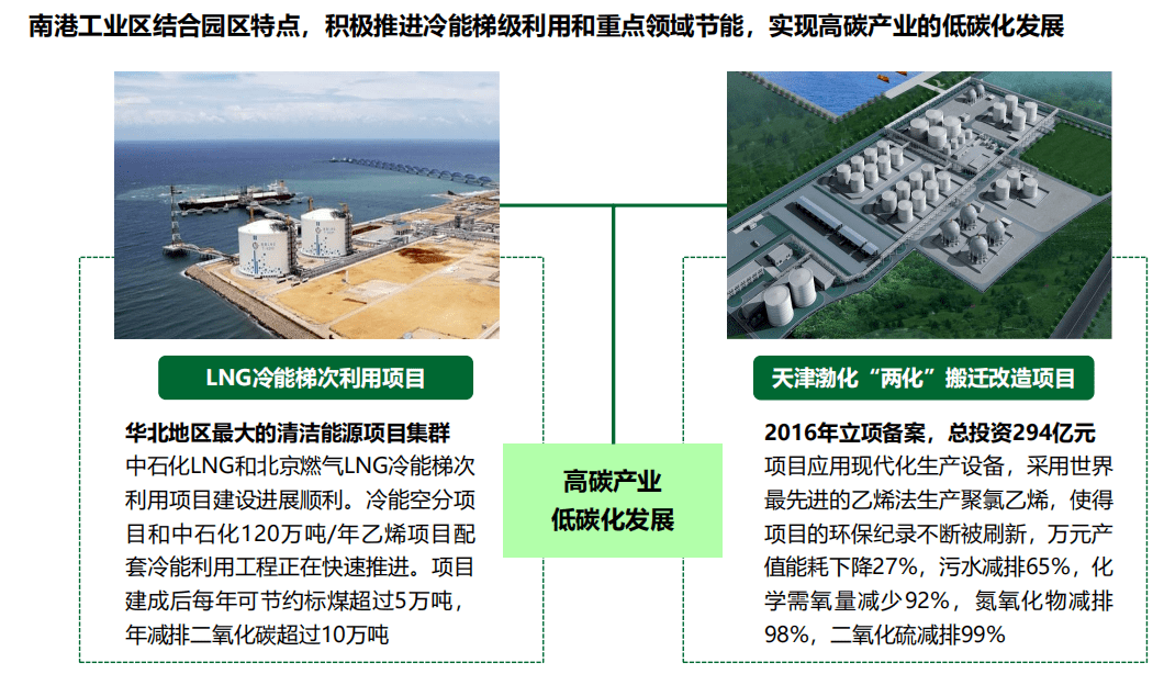 郑栅洁：“十五五”时期将加快能源绿色低碳转型，力争到2030年大宗固废利用量达到45亿吨左右