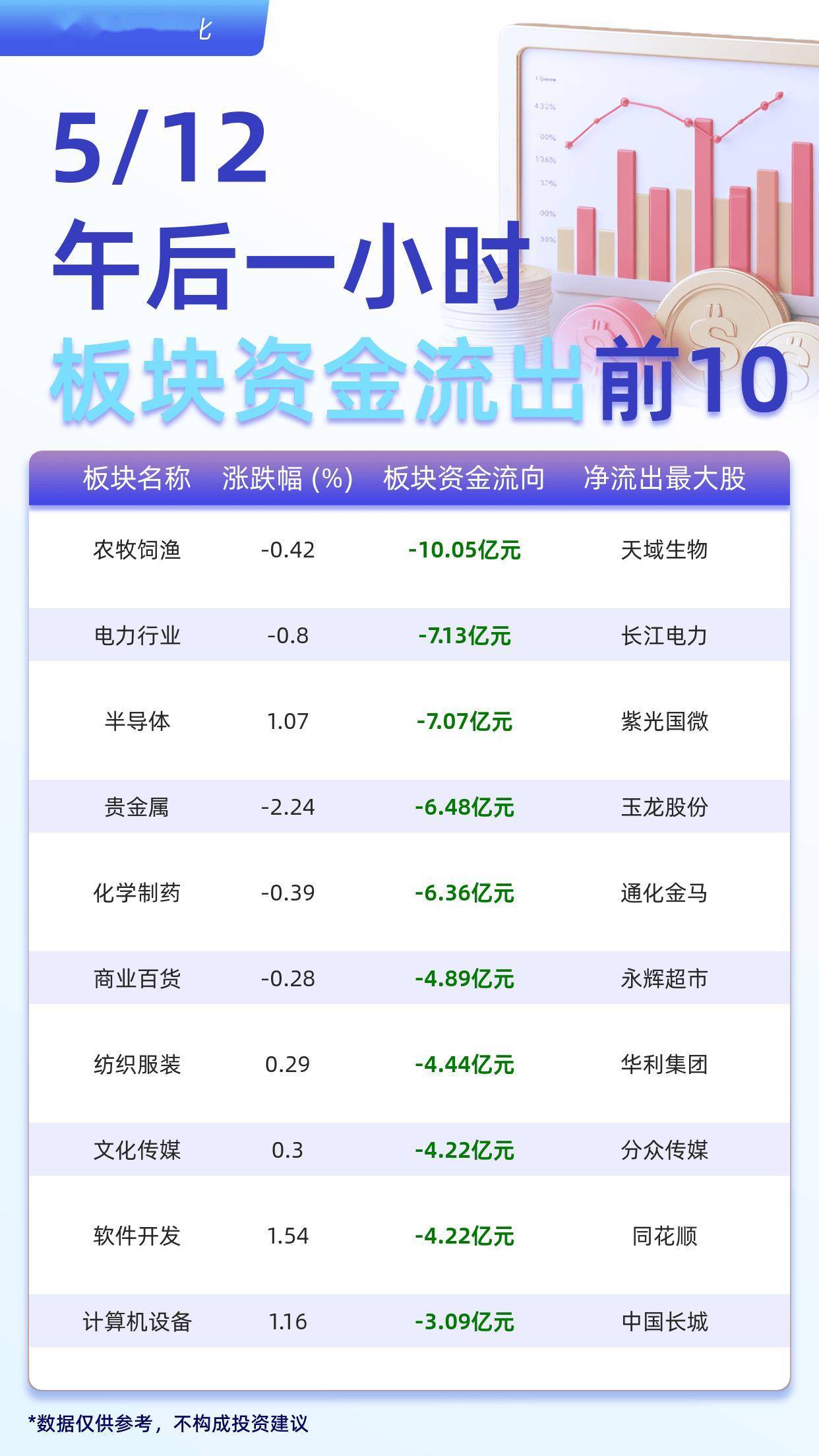 农心科技：截至2025年10月20日股东人数为9,264户