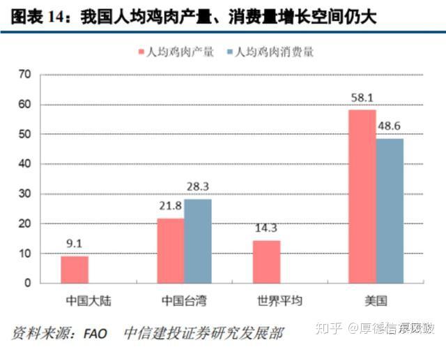 益生股份：公司按计划正常自法国引种