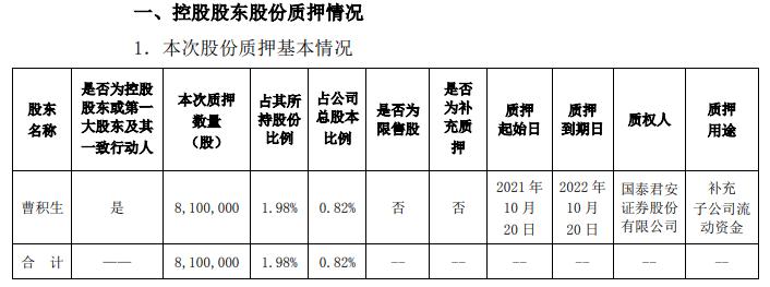益生股份：公司按计划正常自法国引种