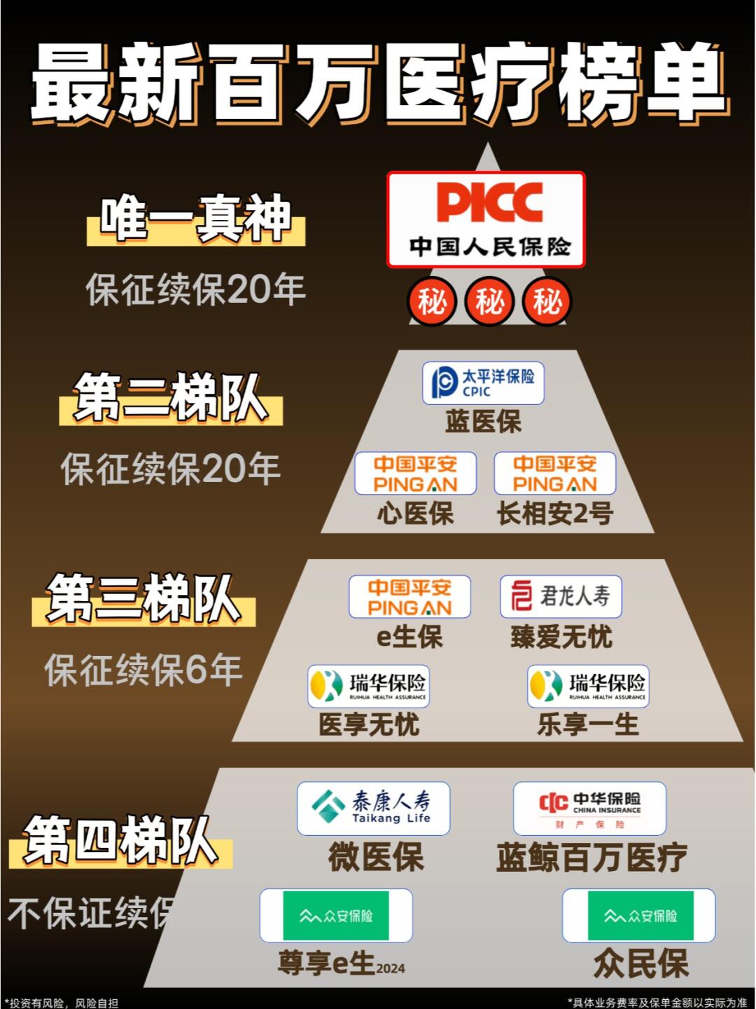 2025化工行业发展现状及市场规模、趋势分析_人保财险 ,拥有“如意行”驾乘险，出行更顺畅！