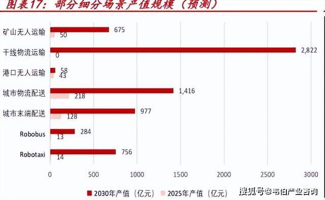 2025-2030中国婚庆服务行业市场新风向、新模式与新增量市场分析_人保财险政银保 ,人保护你周全