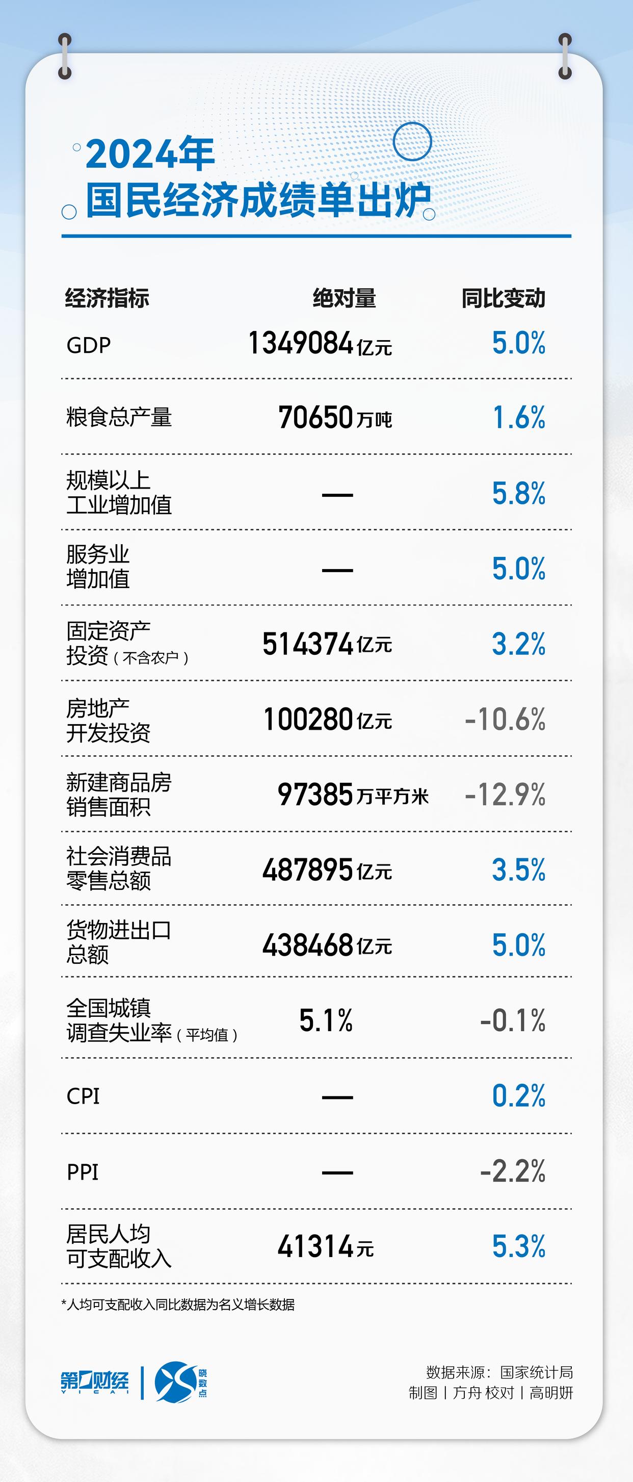 新风光：前三季度净利润同比下降33.54%